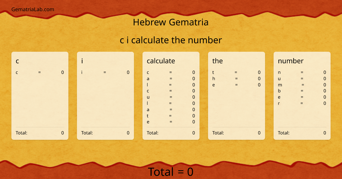 c i calculate the number in hebrew Gematria